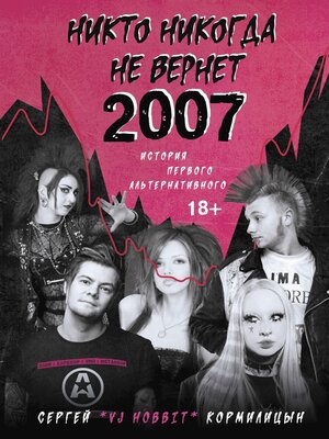 cover image of Никто никогда не вернет 2007. История Первого Альтернативного